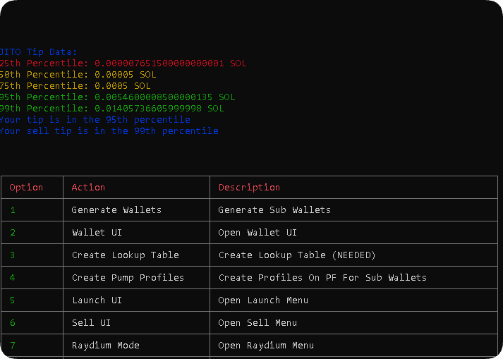 Pump.fun bundler